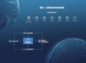 兆信股份總經理郭剛訪談 區塊鏈賦能互聯網數據服務的落地方案探析